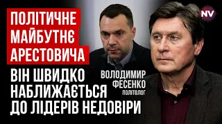 Агресивний популізм Арестовича. На що він розраховує – Володимир Фесенко