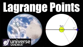 Langrange Points and Lissajous Orbit - Universe Sandbox 2/Space Engine