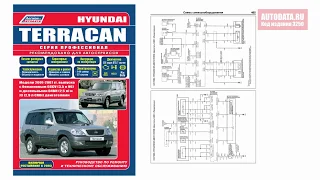 Руководство по ремонту Hyundai Terracan 2001-2007, рестайлинг с 2003 бензин, дизель