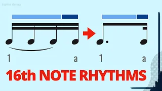 How 16th-note rhythms are all related