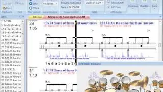 Rage Against The Machine - Killing In The Name drum lesson with tab and original song