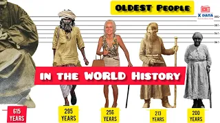 OLDEST People in the WORLD History. Unverified centenarians (130+ years) #comparison #news #trend