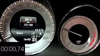 Tryb/Mode AGILITY Mercedes 7G+ 722.9