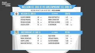 Lancashire Cricket League - 3rd XI League Division 3 - Nelson CC 3rd XI v Greenmount CC 3rd XI