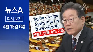 [다시보기] [단독]전기료·결제수수료 인하, 국회가 결정 추진 │ 2024년 4월 18일 뉴스A