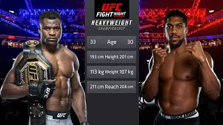 Francis Ngannou vs Anthony Joshua Full Fight - Fight Of The Night