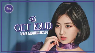 TWICE (트와이스) - Get Loud - Line Distribution