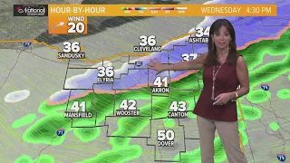 A quick round of rain and snow: Cleveland weather forecast for March 29, 2023