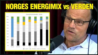 Kun Ett Land I Verden Har En Renere Energimix Enn Norge - Med Kjell Erik Eilertsen