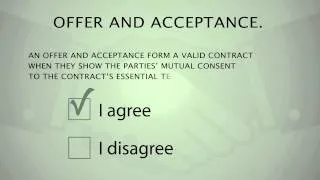 Requirements for a Valid Contract