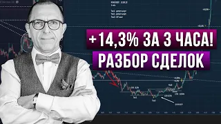 Ювелирное мастерство трейдера. Профит +14,3%! Логика торговых решений. Обзор сделок с Шефом Алексеем