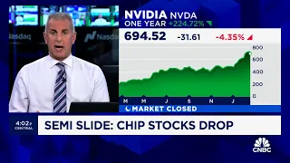 Is the AI Bubble Bursting? | NVIDIA Earnings Preview on CNBC's Fast Money