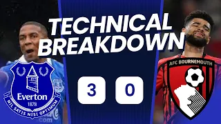 YES EVERTON SCORED 3 !! Everton 3-0 Bournemouth Technical Analysis