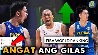 GILAS Angat sa FIBA Rankings | Grabe Inangat ng Japan #1 in Asia