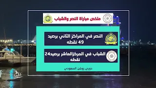 ملخص مباراة النصر والشباب اليوم | دربي الدوري السعودي | هدف كرستيانو رونالدو اليوم