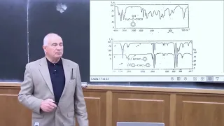 ІЧ лекція №5. Стандартні спектри вуглеводнів. Спирти та гідроксидних сполук.