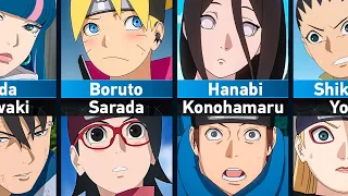 Couples of Boruto Characters