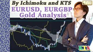EURUSD, EURGBP, Gold Analysis by Ichimoku and KTS  / 10 August 2021