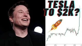How Realistic Is The Tesla Stock $2,500 Price target?!?!?! (tesla stock anaylsis)(tsla stock)