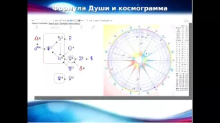 Беата Бронская "Как узнать денежное предназначение"