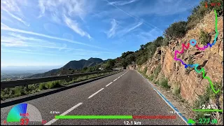 Beginner Virtual Cycling Fat Burning Workout Spain Telemetry Display 4K Video