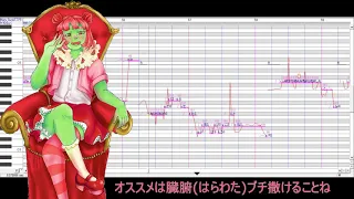 nyanyannya- エンプレス＝ディスコ (Empress=Disco) [UTAU カバー] スライぬる