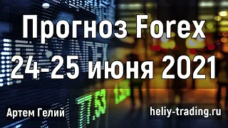 Аналитика и прогноз форекс на 24 - 25 июня 2021