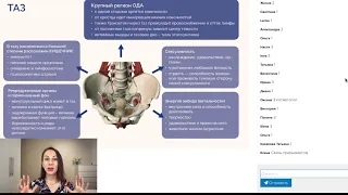 Вебинар "ЖЕНСКИЙ ТАЗ - ключ к женскому здоровью и ресурсам"