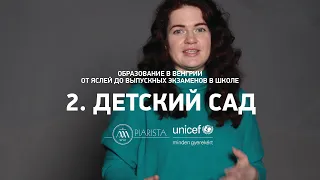 Образование в Венгрии | 2 | Детский сад