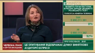 Коломойський хоче об'єднати навколо себе проросійський електорат, - Мусафірова