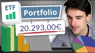 20.000€ in Aktien-ETF Portfolio investieren I Schritt-für-Schritt