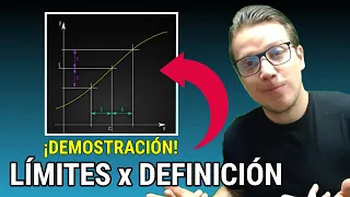 LÍMITES POR DEFINICIÓN: DEMOSTRACIÓN Épsilon-Delta 🔥 LA MEJOR EXPLICACIÓN🔥👊😎  #límites #cálculo