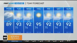 Get ready for a hot, humid start to the work week