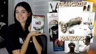 Ranking the Saw Franchise (Including Saw X)