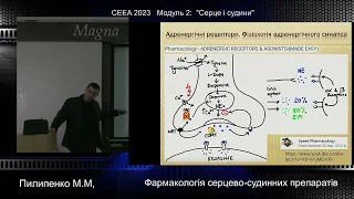 І-2. М. М. Пилипенко. Фармакологія серцево-судинних препаратів. Інотропи.