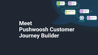 Pushwoosh Customer Journey Builder - Product Overview