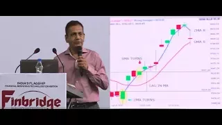 Adaptive Trading:  Using Time Frames with New Indicators to Trade in Changing Markets