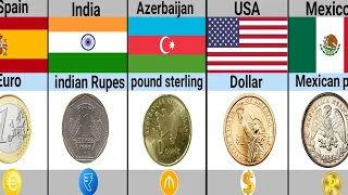 Currency Coin From Different Countries | Coin of all countries | data rivalry