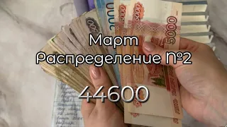 #2 Март / Распределяю бюджет / Система конвертов