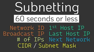 How to solve ANY Subnetting Problems in 60 seconds or less - Subnetting Mastery - Part 3 of 7