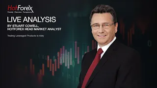 Covid-19: The Market Impact & Trading