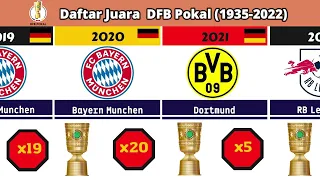 Daftar Lengkap Pemenang Piala DFB-Pokal-Jerman dari Tahun ke Tahun