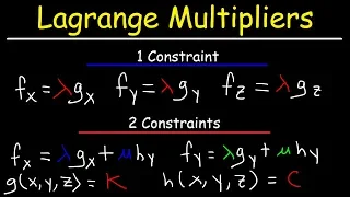 Lagrange Multipliers