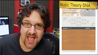 Free Music Theory Course