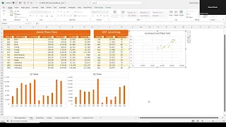 Excel Module 8 Project 1a Eastern Mobile