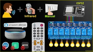 Smart Home with Amazon Alexa using ESP32 control Relay (Voice + IR Remote) | IoT Projects 2021