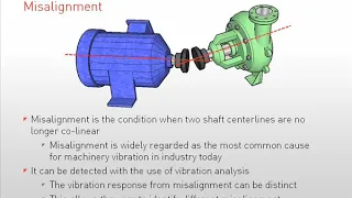 Vibration sources : Unbalance ,Misalignment & Gears