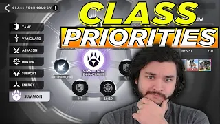 Class Technology Guide and Priorities! | Eternal Evolution