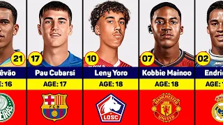 Biggest Wonderkids in Football