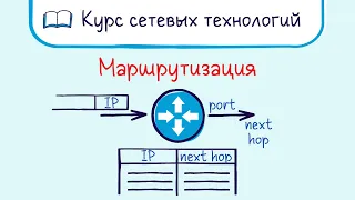 Тема 12. Маршрутизация. Как работает маршрутизатор.